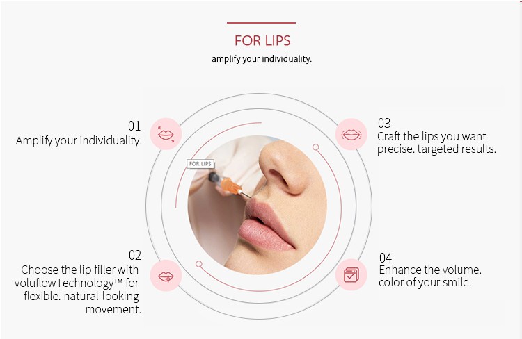 Hyaluronic Acid Dermal Filler Lip Augmentation Juvederm Ultra3 1ml*2pcs