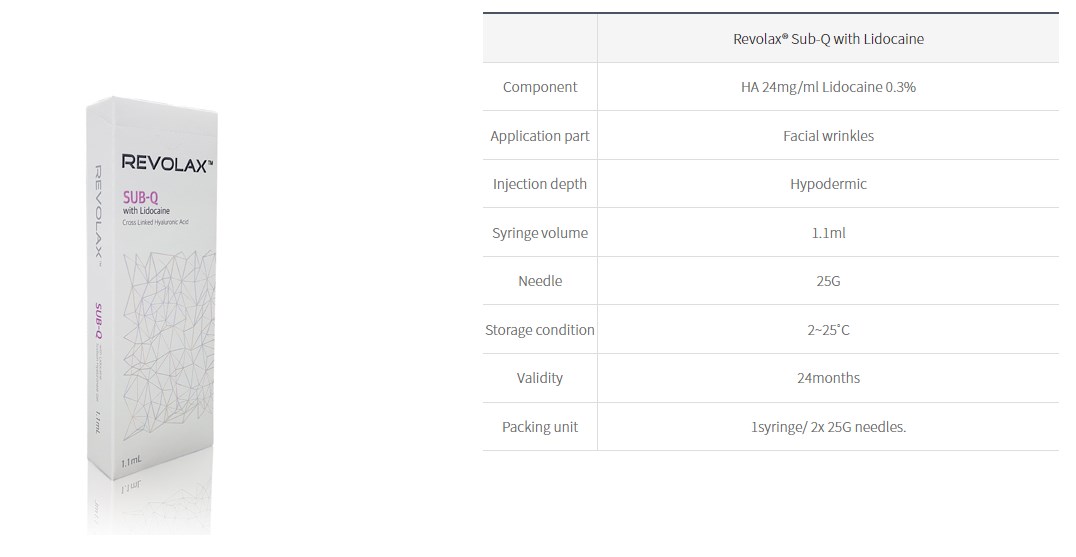 Korea Revolax Injectable Hyaluronic Acid Dermal Filler 1.1 Ml Sub - Q To Removing Deep Wrinkles